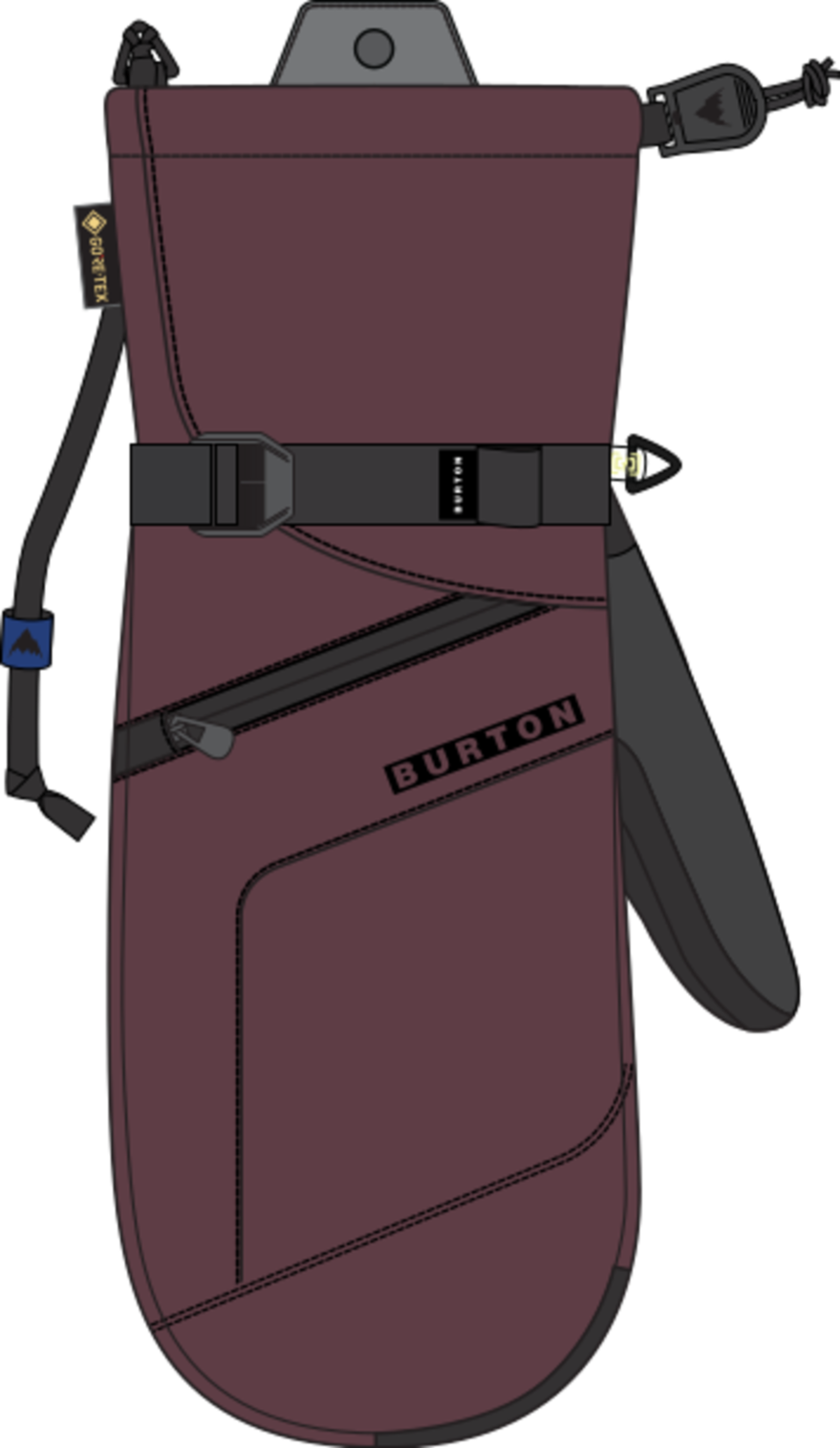 Women's GORE-TEX Mittens