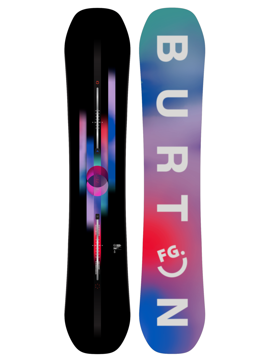 Women's Feelgood Board