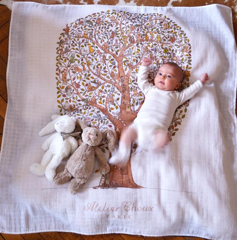 Square Friends & Family Tree(96*96cm)
