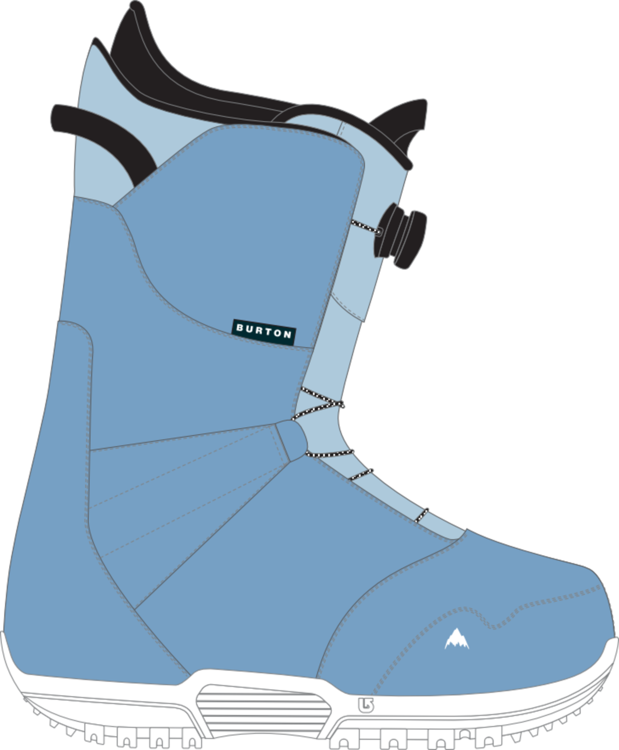 Kids' Smalls BOA® Boot