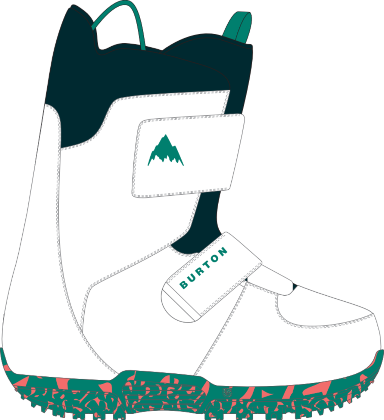 Kids' Mini Grom Boot