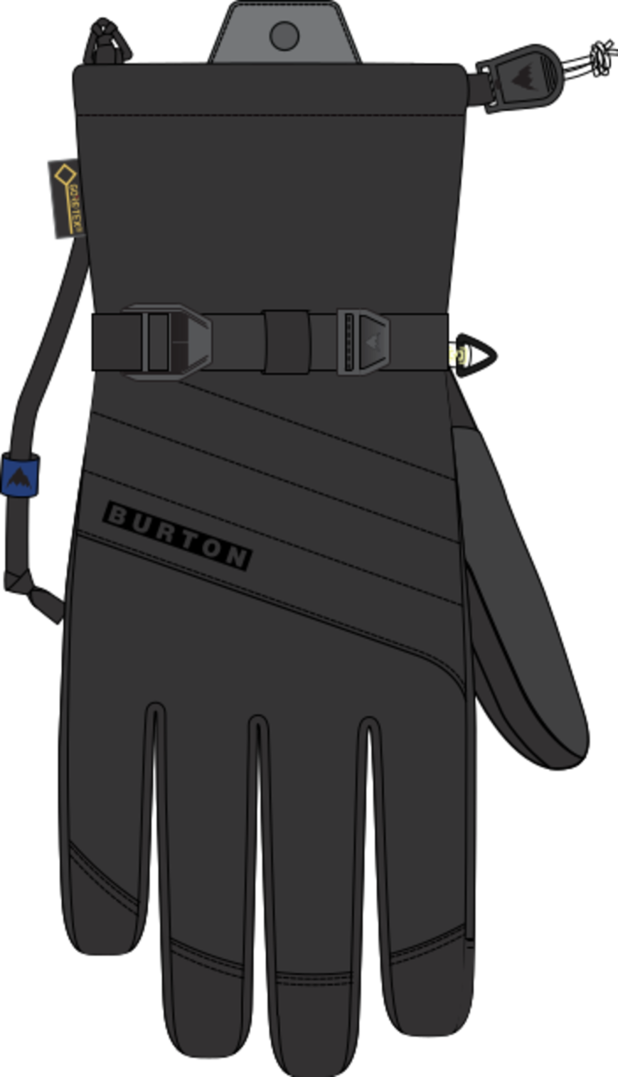 Women's GORE-TEX Deluxe Gloves