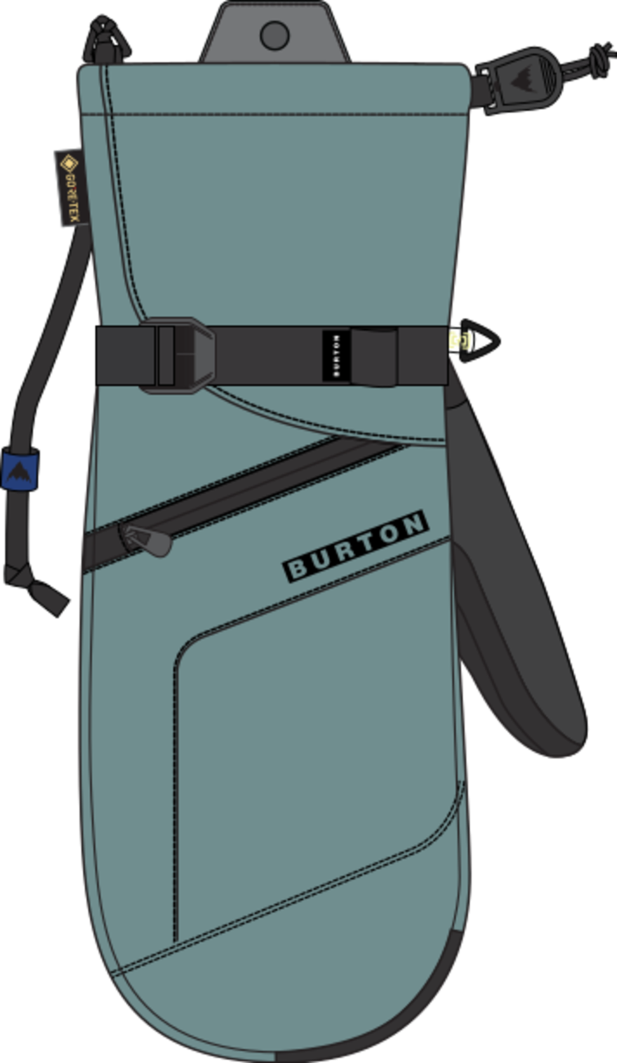 Women's GORE-TEX Mittens
